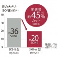 ミキサー 400ml ディープブラック 写真5