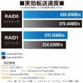 USB3.2 Gen2 RAIDケース(2.5インチHDD/SSD 2台用・10Gbps対応) 写真5