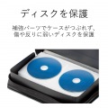 Blu-ray/DVD/CD対応 ファスナーケース 写真5