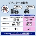 スーパーファイン名刺用紙(速切クリアカット) 写真5