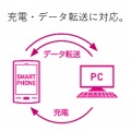 2A対応microUSBケーブル 写真5