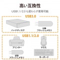 USB3.0ハブ(4ポートマグネット付き) 写真5