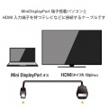 MiniDisplayPort-HDMI変換ケーブル 写真5