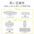 マグネット付き4ポートUSB3.0ハブ 写真5