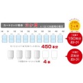 CSP シリーズ用交換 カートリッジ スーパーハイグレード 除去物質数13+2(2個入) | 浄水器 蛇口 正規品 日本製 写真5
