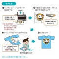インクジェット用化繊布用アイロンプリント紙 写真5