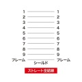 RS-232Cケーブル(モデム・TA用・4m) 写真5