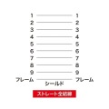 RS-232Cケーブル(モデム・TA用・2m) 写真5