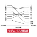 RS-232Cケーブル(TA・モデム用・3m) 写真5