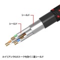 つめ折れ防止カテゴリ7細径メッシュLANケーブル 写真5