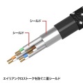 つめ折れ防止カテゴリ7細径メッシュLANケーブル 写真5