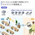Bluetooth会議スピーカーフォン(スピーカーフォンのみ) 写真5