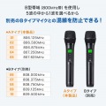 ワイヤレスマイク(MM-SPAMP21用・Aタイプ) 写真5