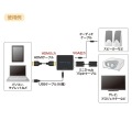 HDMI信号VGA変換コンバーター 写真5
