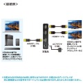 4K2K対応HDMI分配器(2分配) 写真5