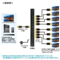 4K2K対応HDMI分配器(8分配) 写真5