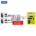 USB2.0手動切替器(4回路) 写真5