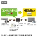 コンポジット信号HDMI変換コンバータ 写真5