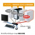 HDMI対応パソコン自動切替器(4:1) 写真5