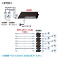 ディスプレイエクステンダー(受信機) 写真5
