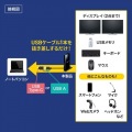 Type-C・USB3.2A接続デュアルHDMIドッキングステーション 写真5