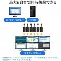USB3.2-HDMIディスプレイアダプタ(1080P対応) 写真5
