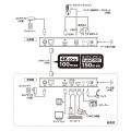 KVMエクステンダー(HDMI・USB用) 写真5