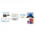 USB PD充電対応 Type-Cカードリーダー 写真5