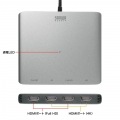 USB-HDMIディスプレイアダプタ(4K対応・ 4画面出力) 写真5