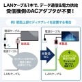 HDMIエクステンダー(4K対応・120m延長) 写真5