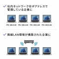 ドッキングステーション(HDMI×2画面出力・LAN端子なし) 写真5