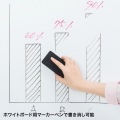 プロジェクタースクリーン(マグネット式ケース一体型) 写真5