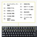 ワイヤレスキーボード 写真4