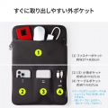 ポケット付きPCプロテクトスーツ 写真5