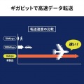 PoEエクステンダー(マグネット付き) 写真5