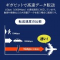 産業用ギガスイッチングハブ(高耐久/8ポート) 写真5