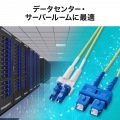 メガネ型光ファイバケーブル(シングル8.6μm、LC×2-SLC×2、20m) 写真5