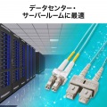 メガネ型光ファイバケーブル(マルチ50μmOM3、LC×2-SC×2、3m) 写真5
