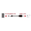 Magnet脱着式microUSBケーブル1m 写真5