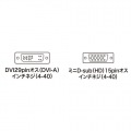 DVIケーブル(アナログ) 写真5
