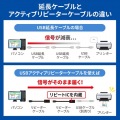 5m延長USBアクティブリピーターケーブル 写真5