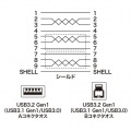 USB3.0ケーブル 1m 写真5