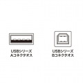 USB2.0ケーブル 写真5