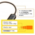 USB Type C(L型)-HDMI変換アダプタ(4K/30Hz) 写真5