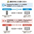 DisplayPort-HDMI変換ケーブル 8K対応 1m 写真5