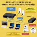 PoEインジェクター(電源内蔵・IEEE802.3bt(75W)対応) 写真5