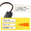 DisplayPort-VGA変換アダプタ ケーブル一体型 ケーブル長20cm 写真5