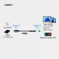 USB2.0 Type-Cケーブル(マグネットコネクタ・540度回転・PD60W・2m) 写真5