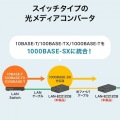光メディアコンバータ(ギガビット、ブリッジ、マルチモード) 写真4