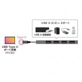USB Type-C USB2.0 4ポート スリムハブ 写真5
